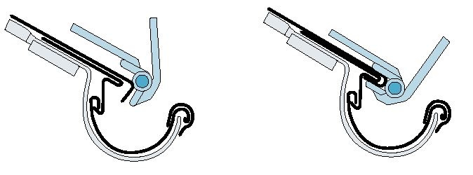 Taksprångfalsstängare Rostfri RAU 1069